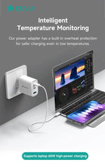 Extreme Speed Series PD 65W A+2C GaN Charger (EU)